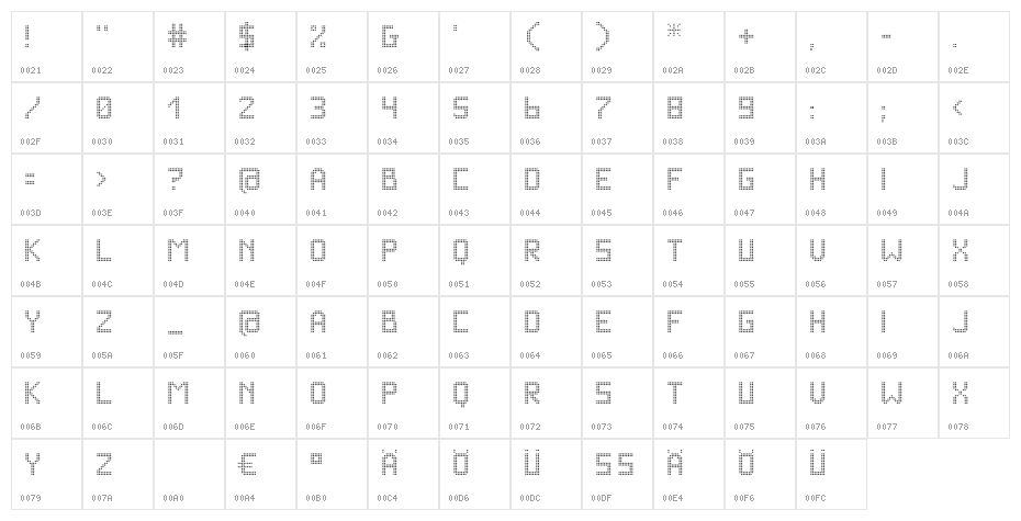 VegasTEN Character Map