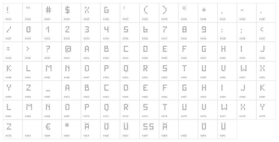 VegasTWELFE Character Map