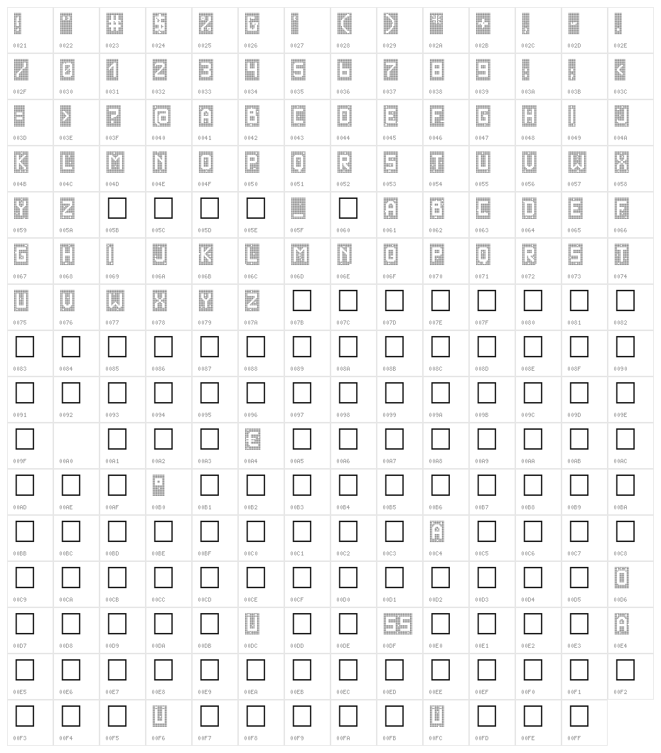 VegasTWENTYTWO Character Map