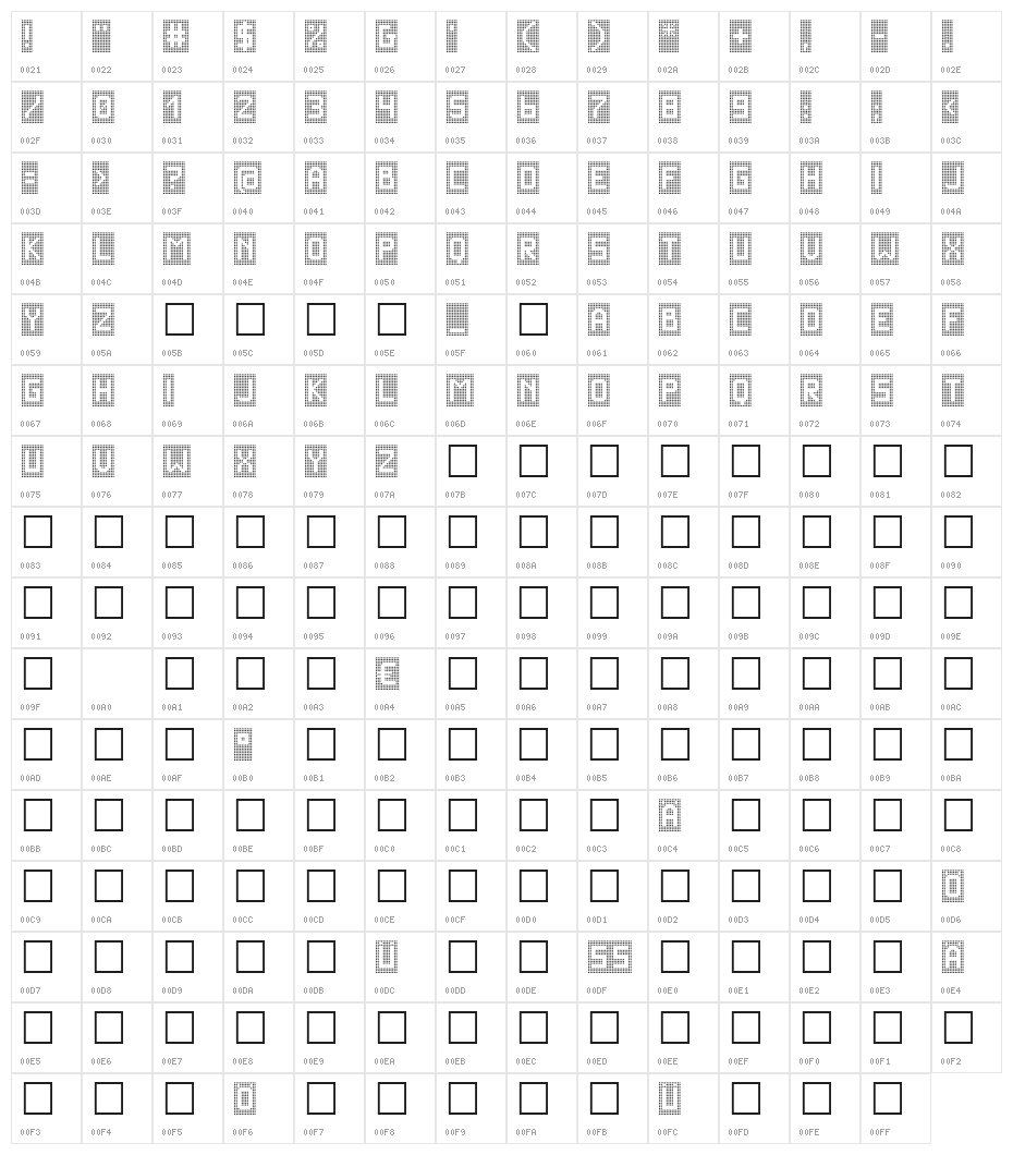 VegasTWENTY Character Map