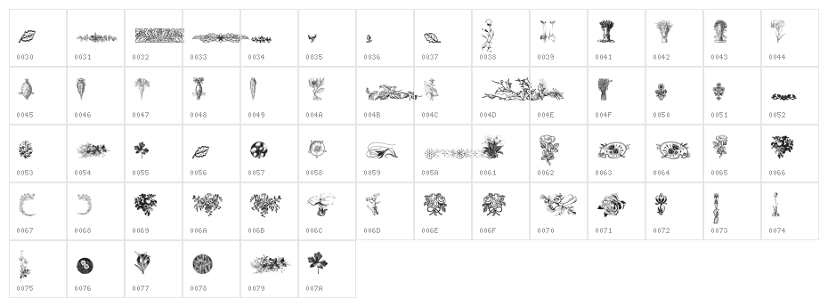 Vegetable Breathe Free Two Character Map