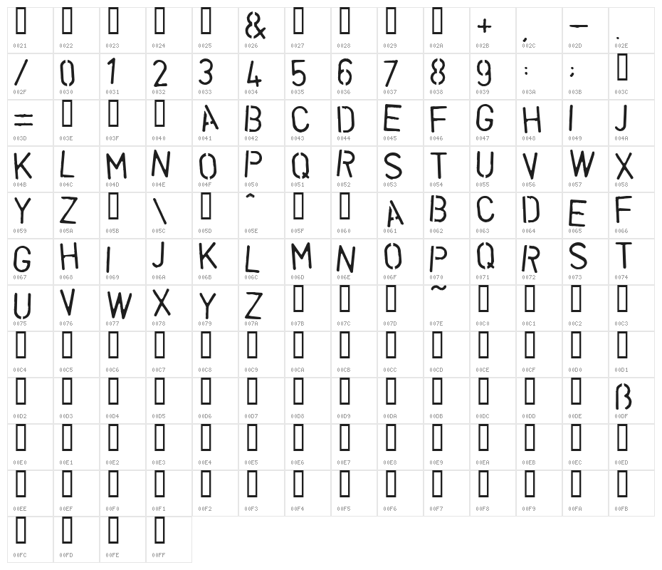Vegetable Character Map