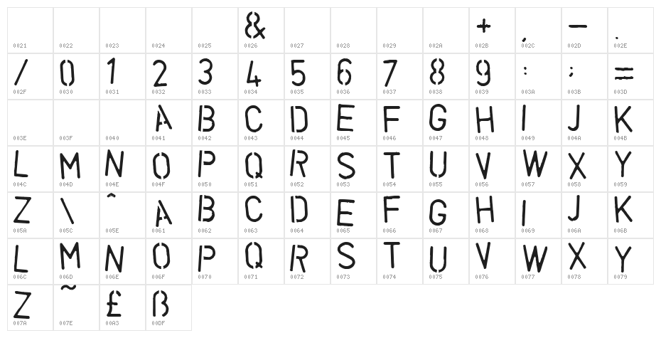 Vegetable Character Map