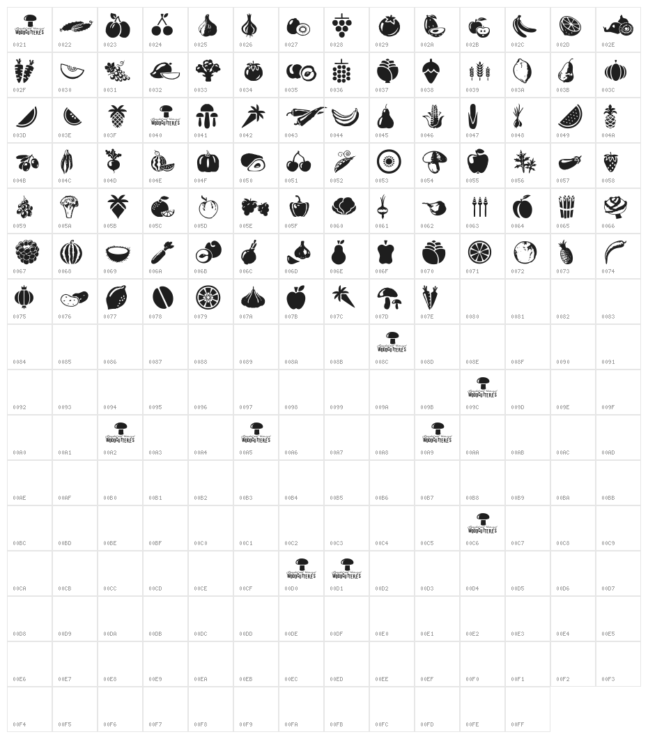 Vegetables Character Map