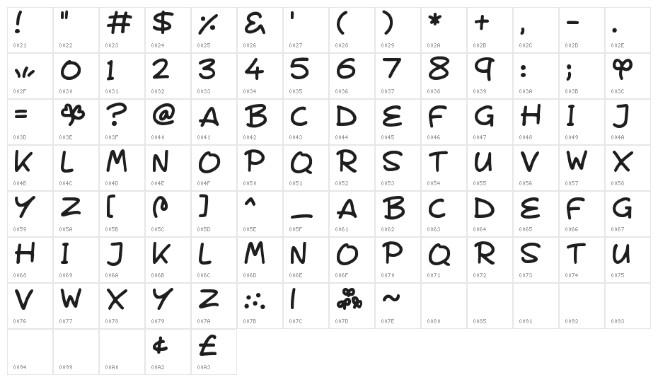 Veggie Seedlings Character Map