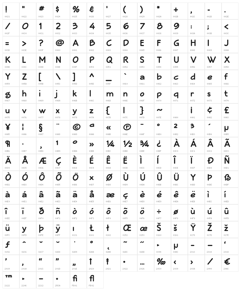 Veggieburger-Bold Character Map