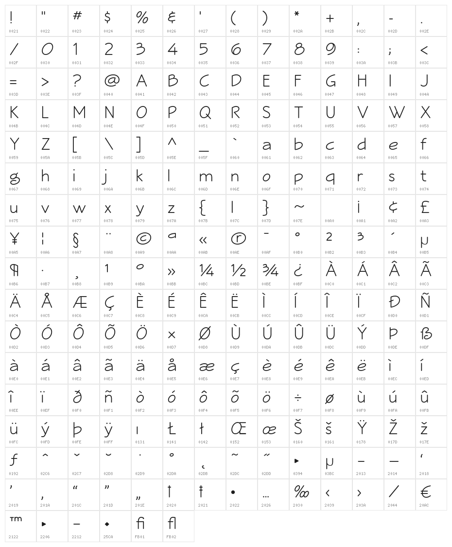 Veggieburger-Light Character Map