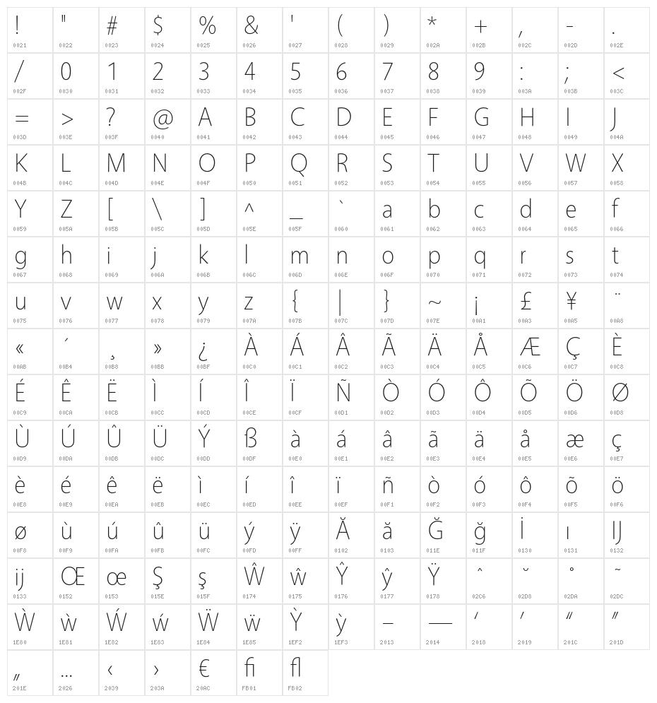 Vegur Light Character Map