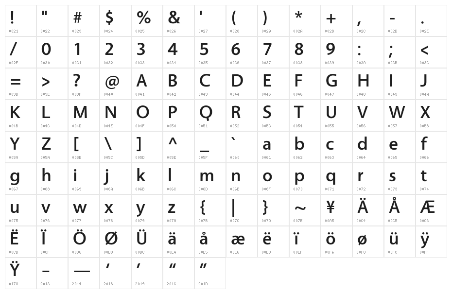 Vegur-Medium Character Map