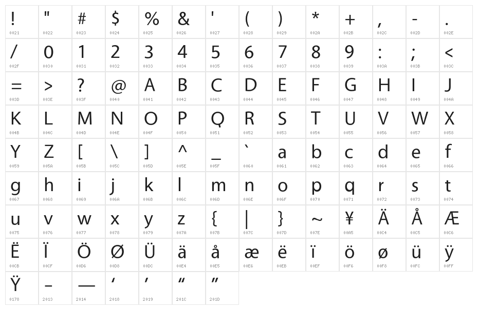Vegur-Regular Character Map