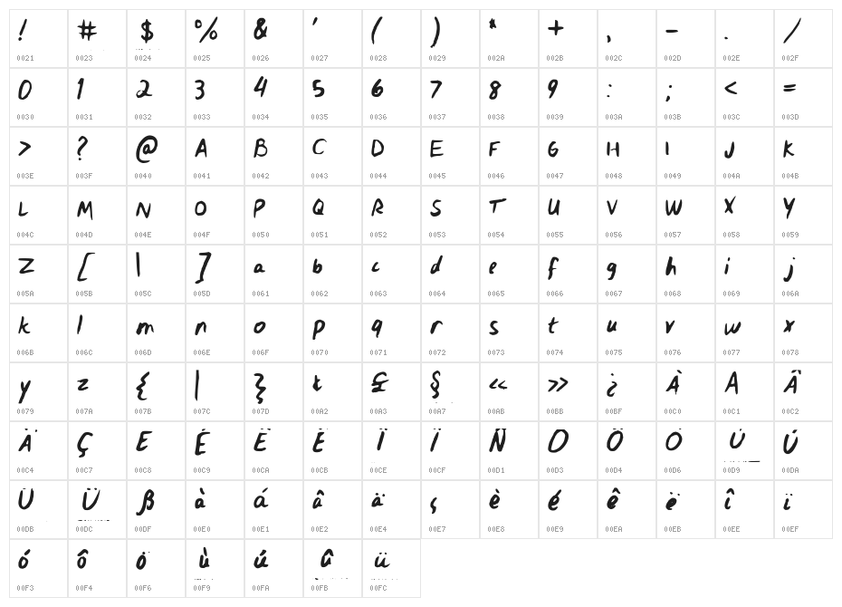 Veila Medium Character Map
