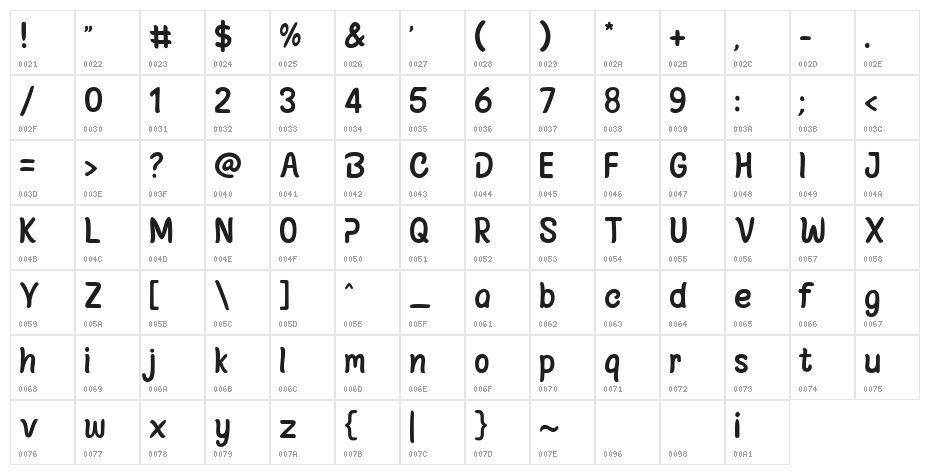 Veilsco Regular Character Map