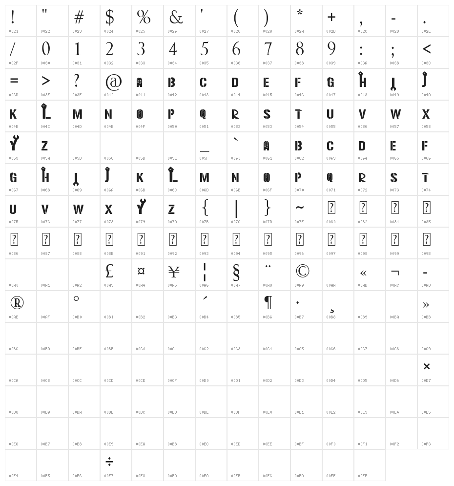 Velaikaran Font By Animated Tam Character Map