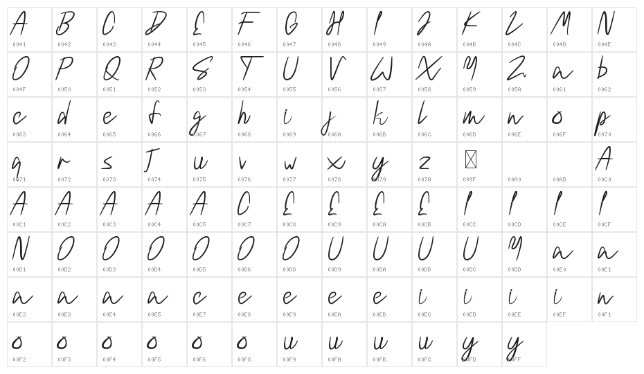 Velasquis TamyraDemo Script Character Map