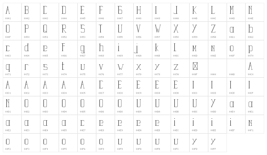 Velasquis TamyraDemo Character Map