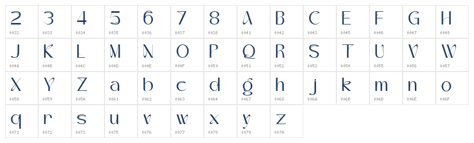 Velavine Regular Character Map