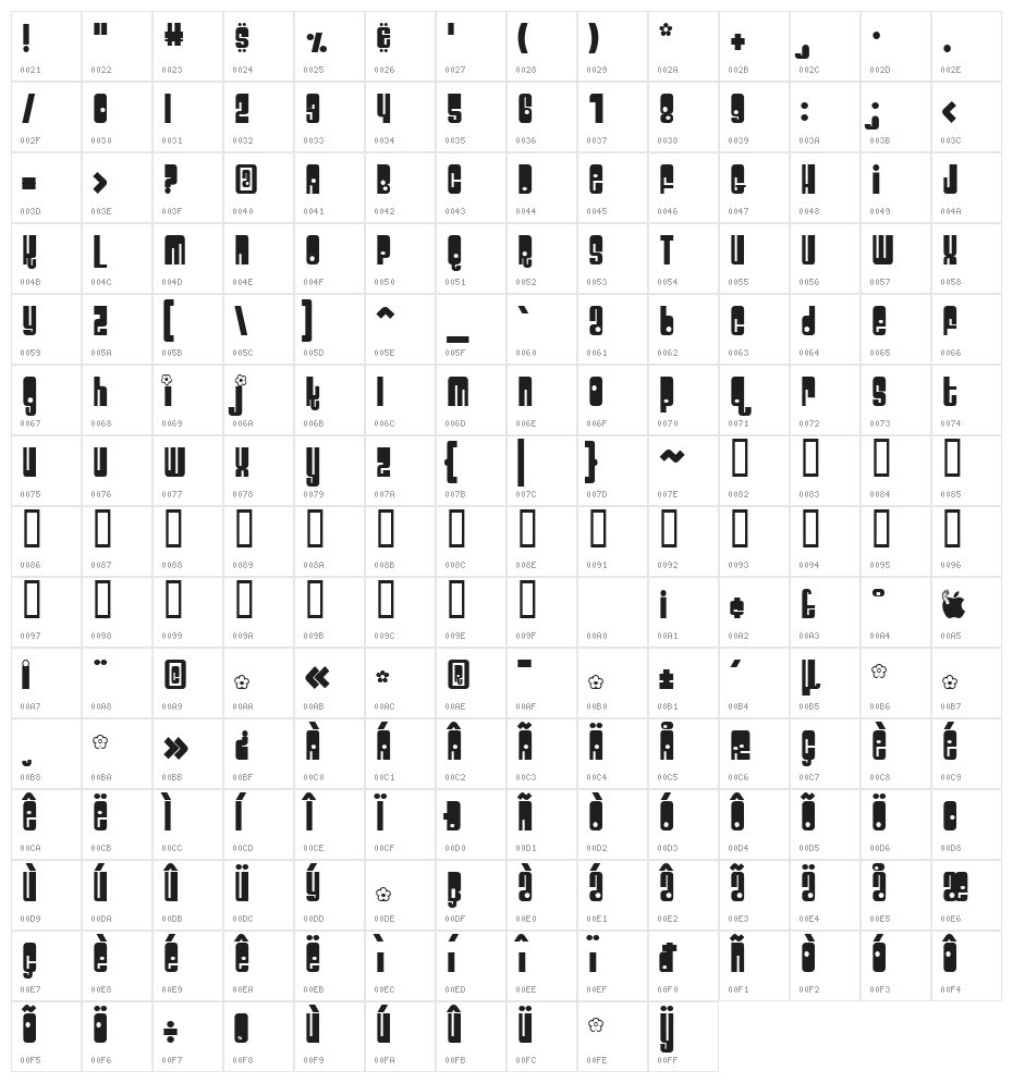 Velcro Character Map