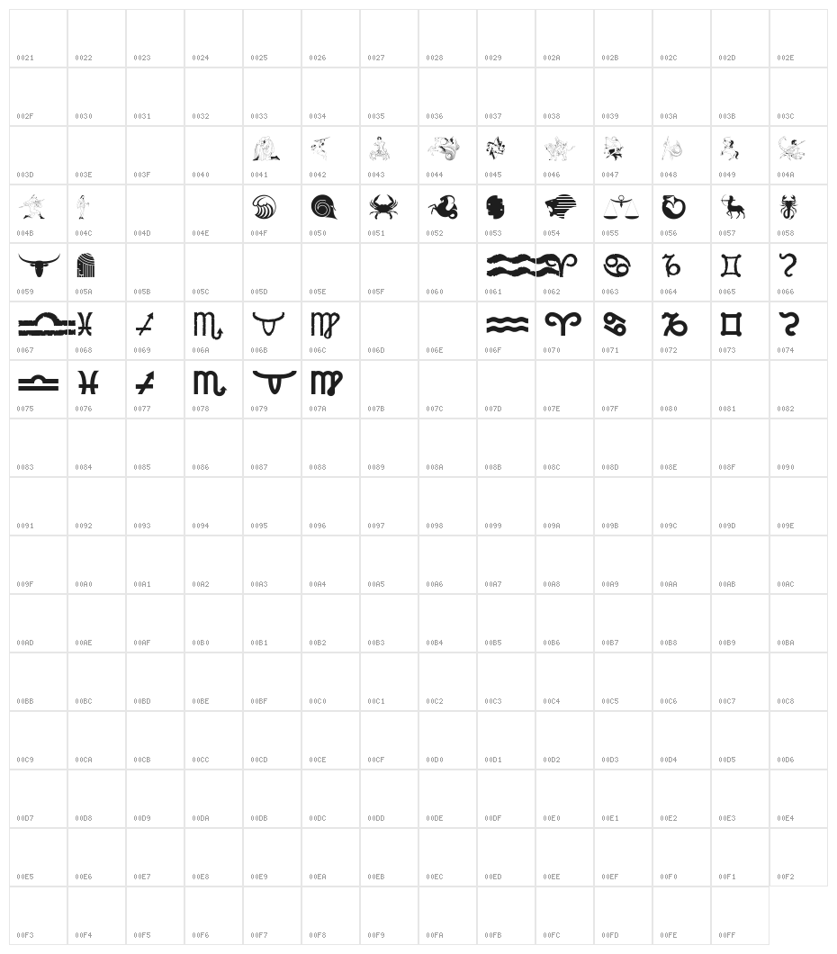 Velezodiac Character Map
