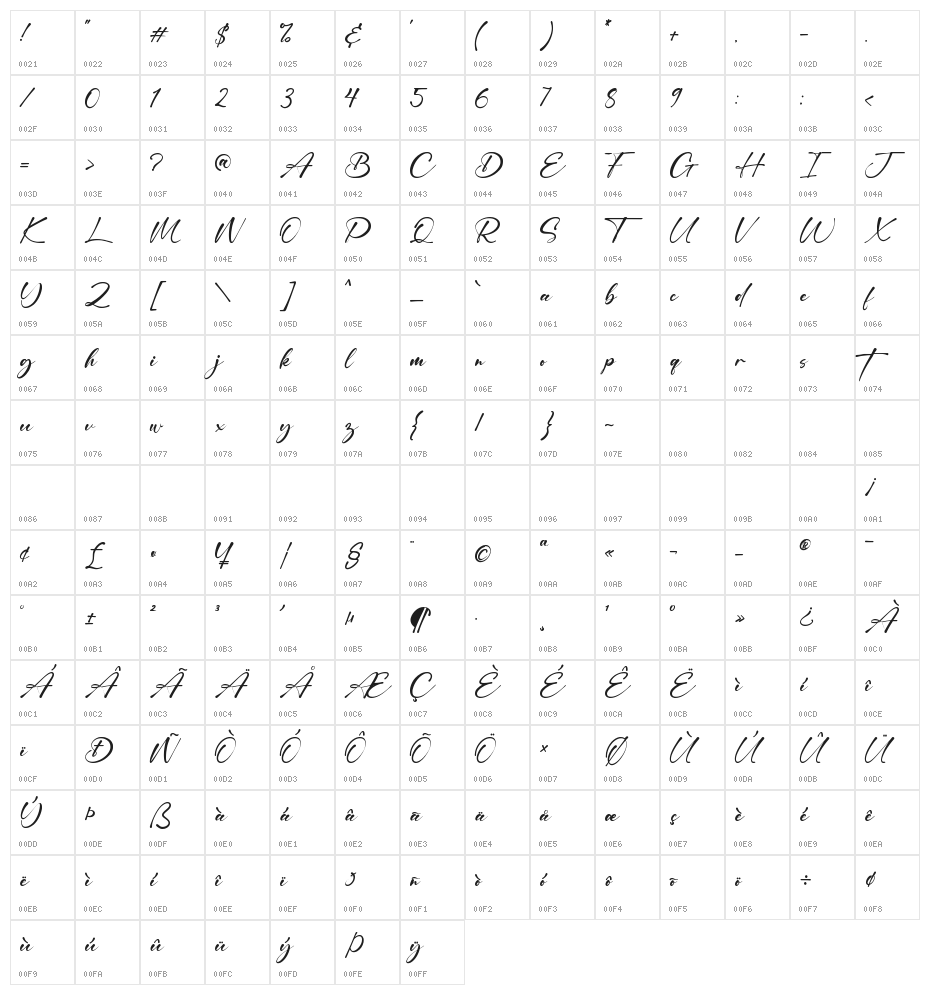 Vellaming Character Map