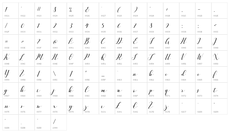 VellesaScript Character Map