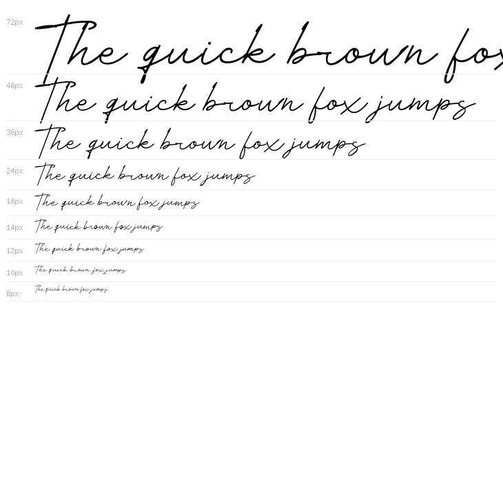 Velocity - DEMO Waterfall