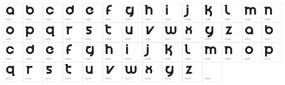 Velocity Character Map