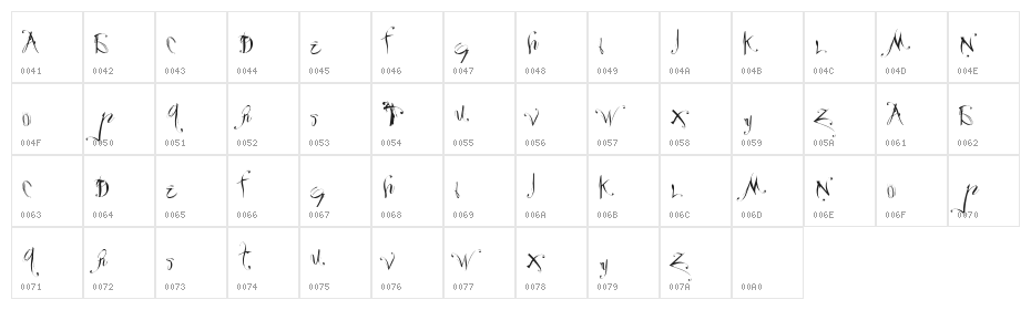 Velour Character Map