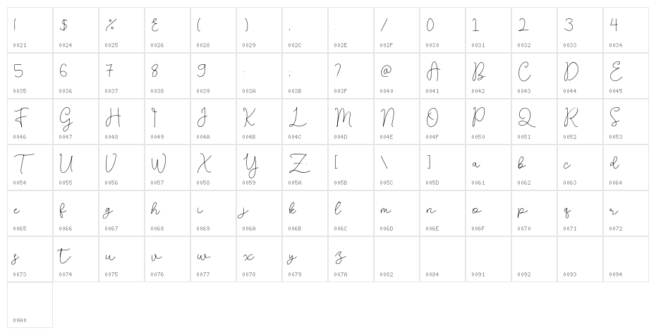 Veltloved Character Map
