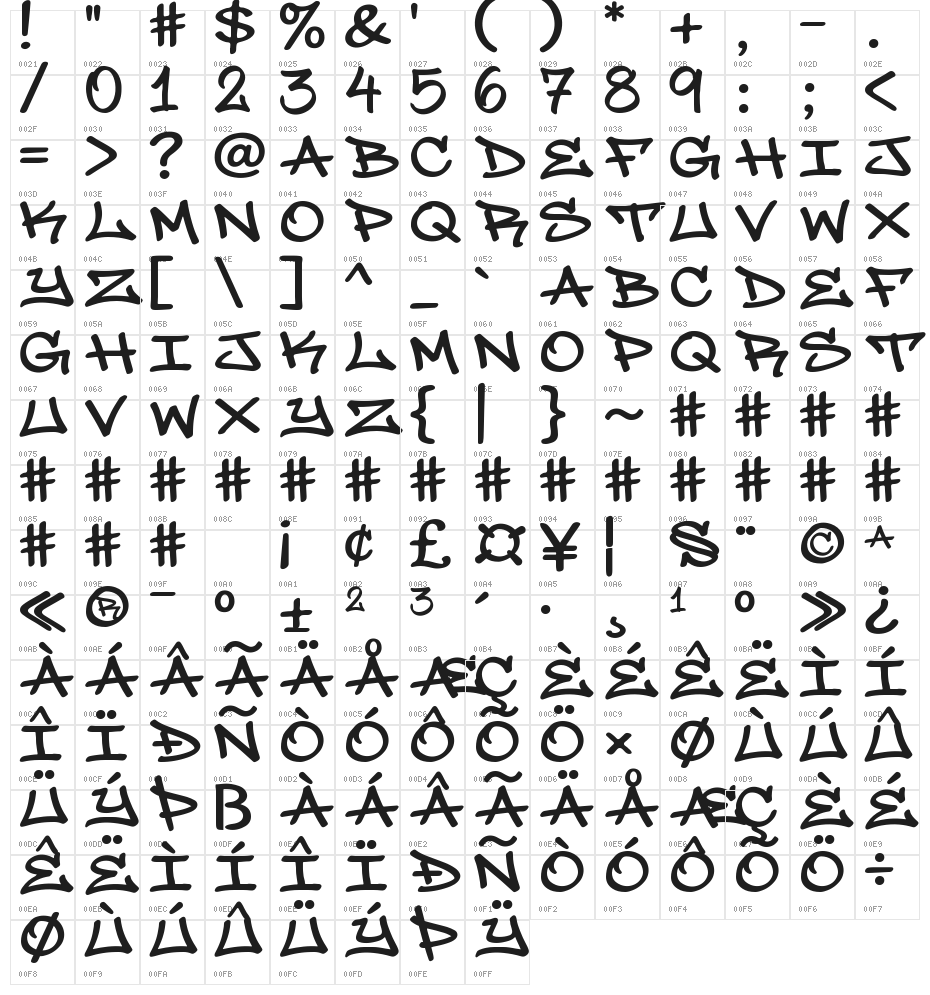Velum Stroke Character Map