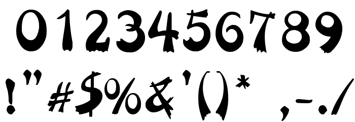 Veluvana Font OTHER CHARS