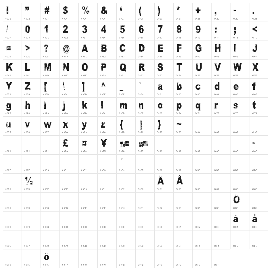 Velvet Queen Character Map