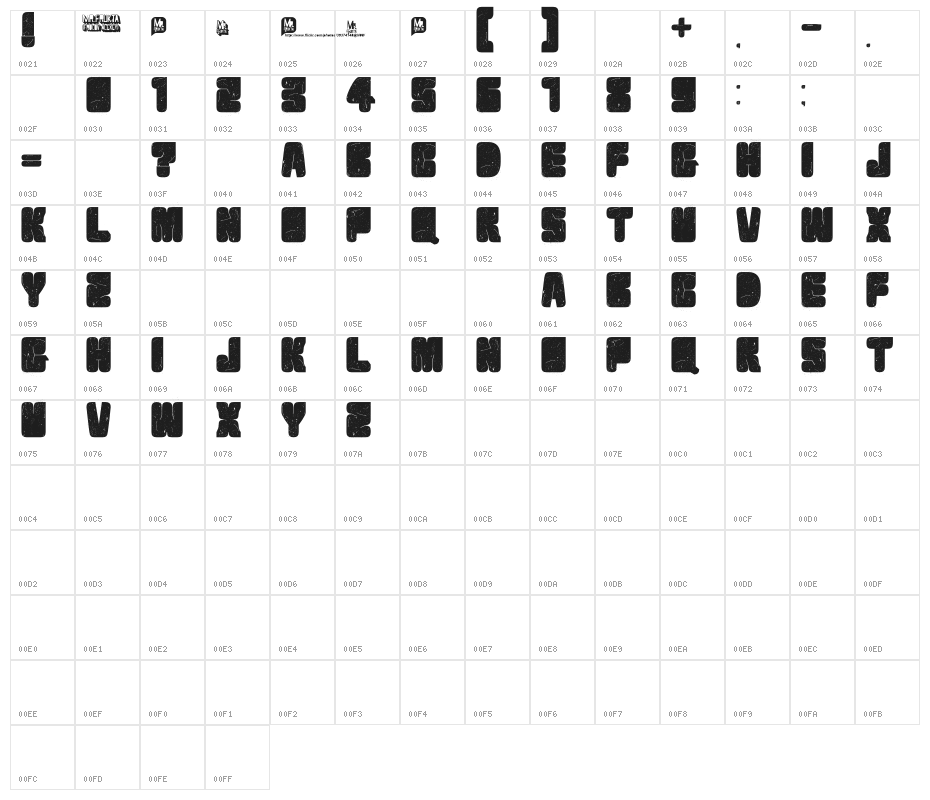VelvetDrop Character Map