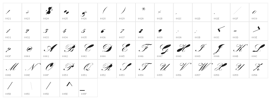 Velvet Character Map