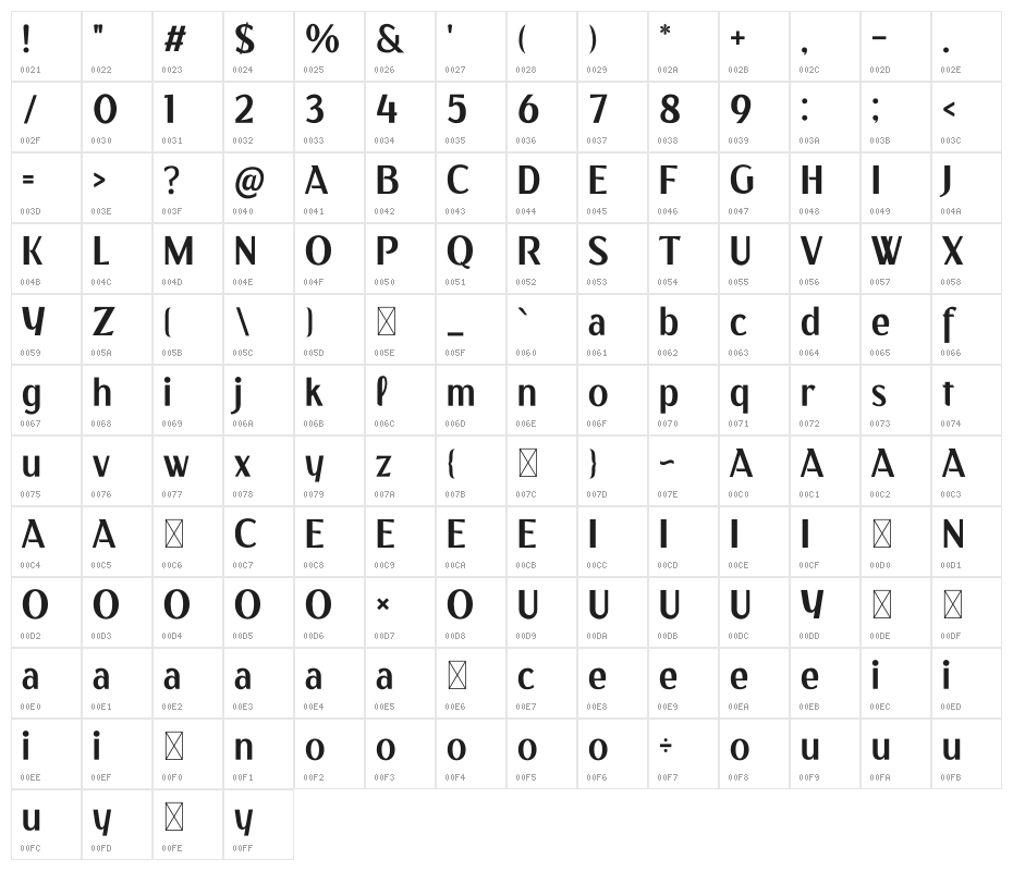 Velvetta Character Map
