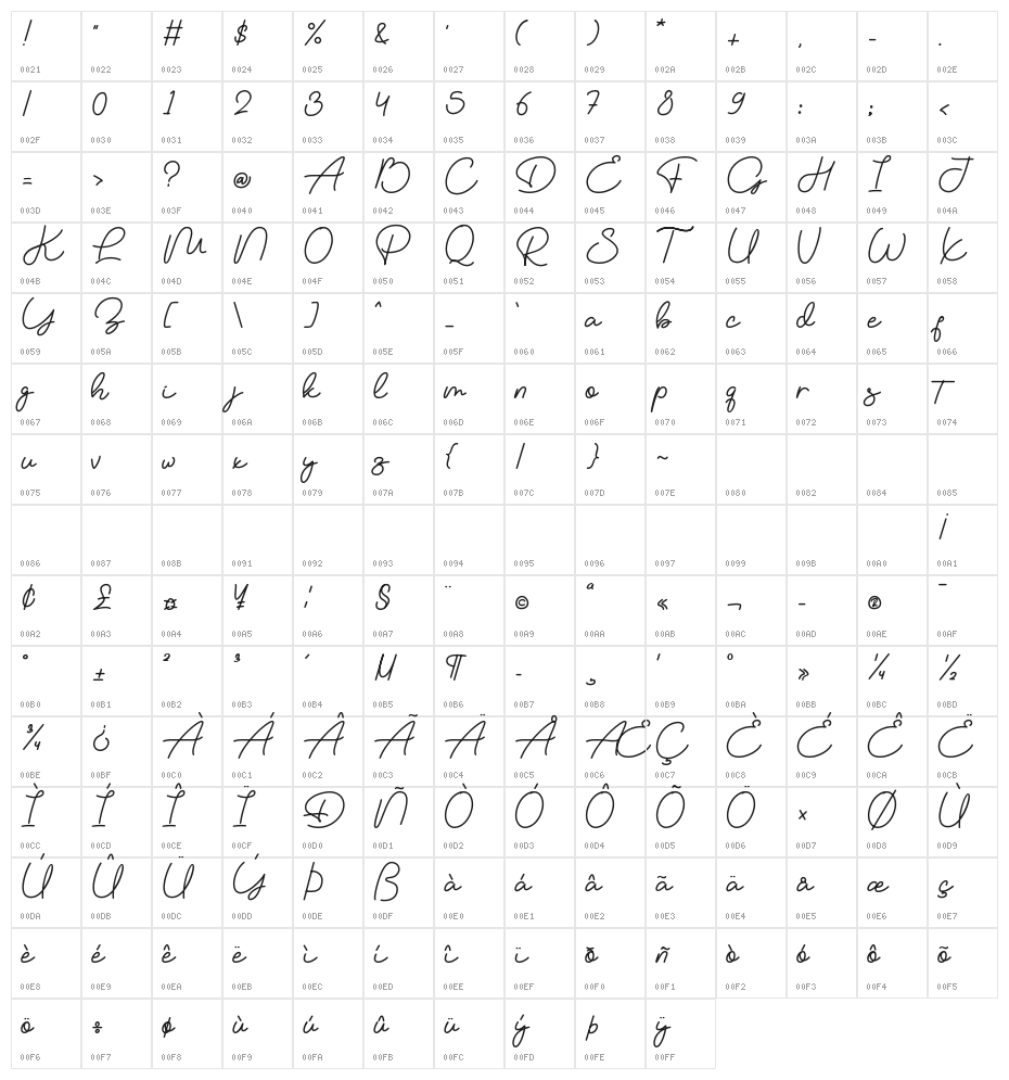 Vemina Character Map