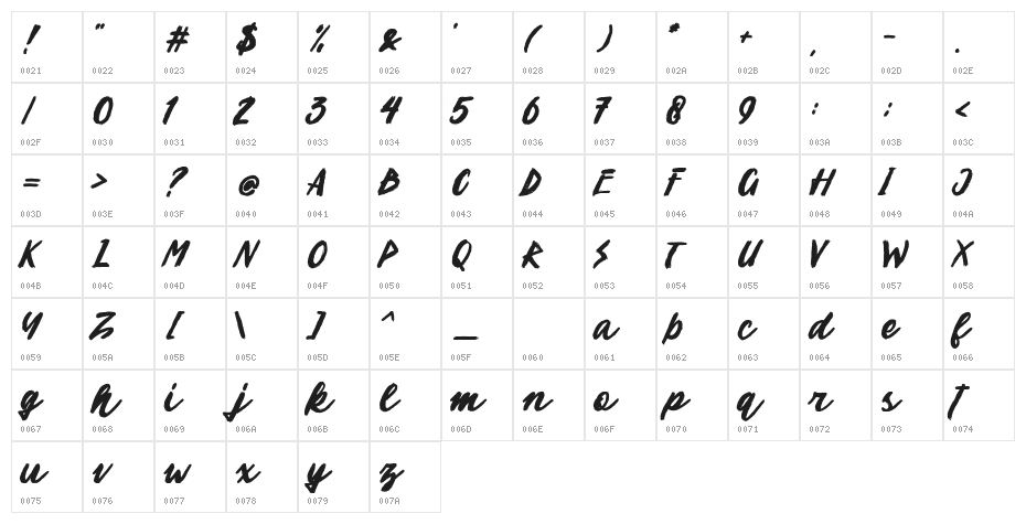 VenatorDemo Character Map