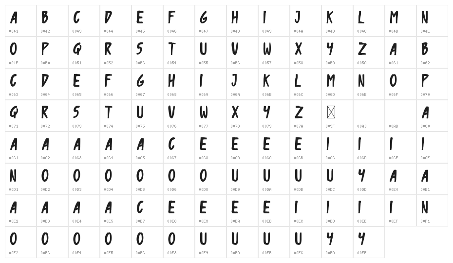 Vender Rustime Demo Display Grunge Character Map