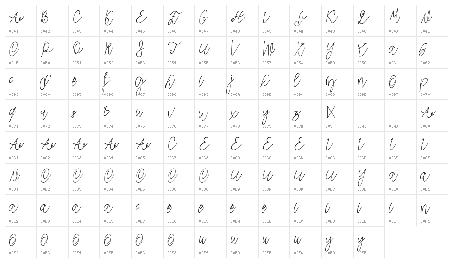 Vender Rustime Demo Script Character Map