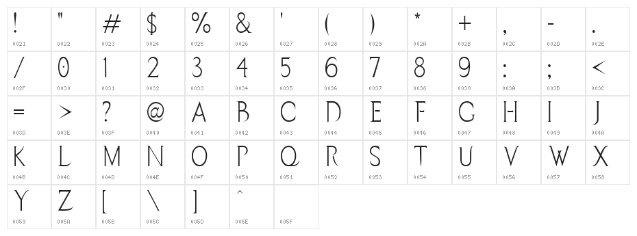 Vendetta Character Map