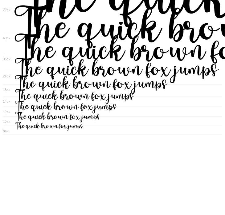 Vendora Rossie Personal Use Waterfall