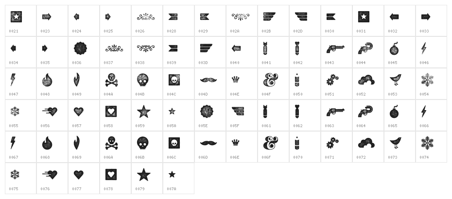 VeneerExtras Character Map