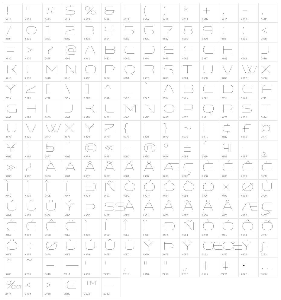 Venera100 Character Map