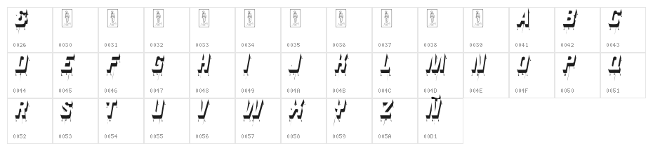 Venerada Character Map