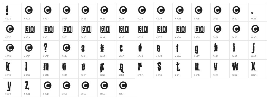 Venereal Disease Character Map