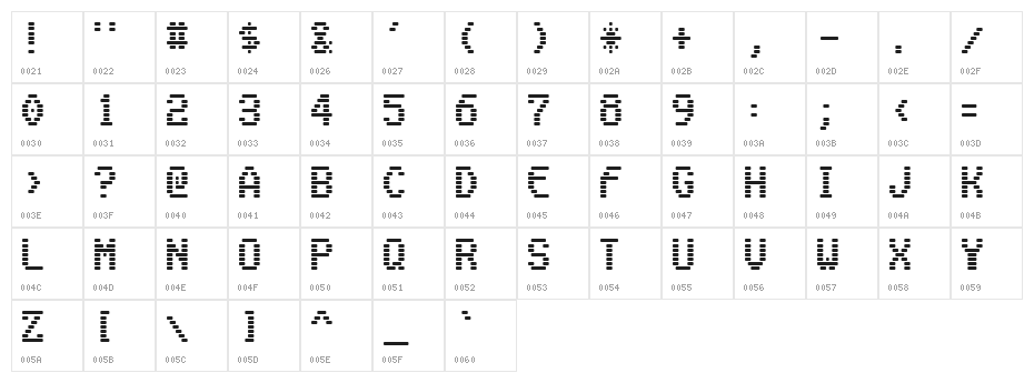 Venetia Monitor Character Map