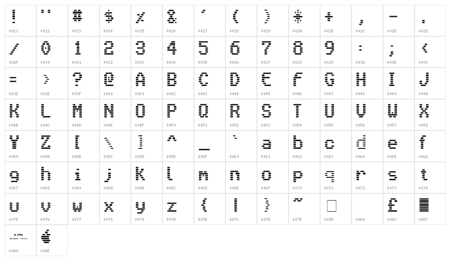 VenetiaMonitor Character Map