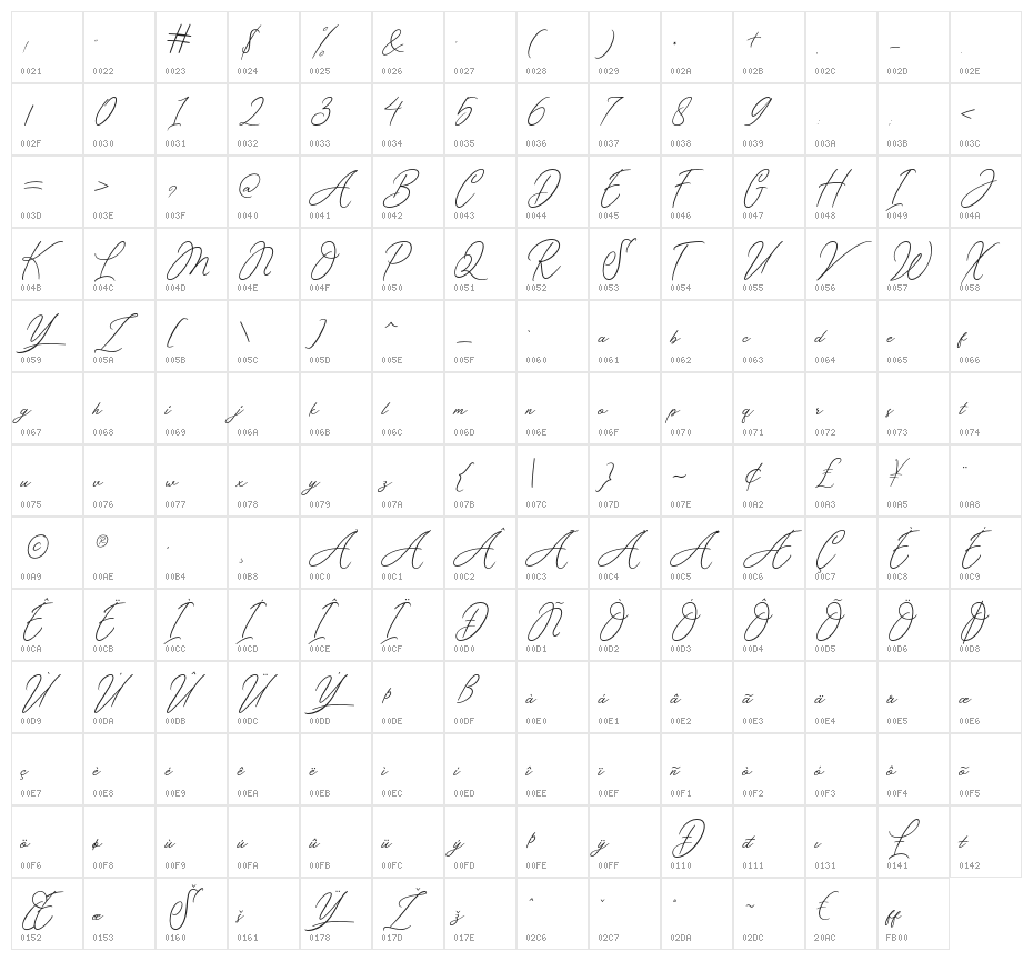 Venettica-Regular Character Map