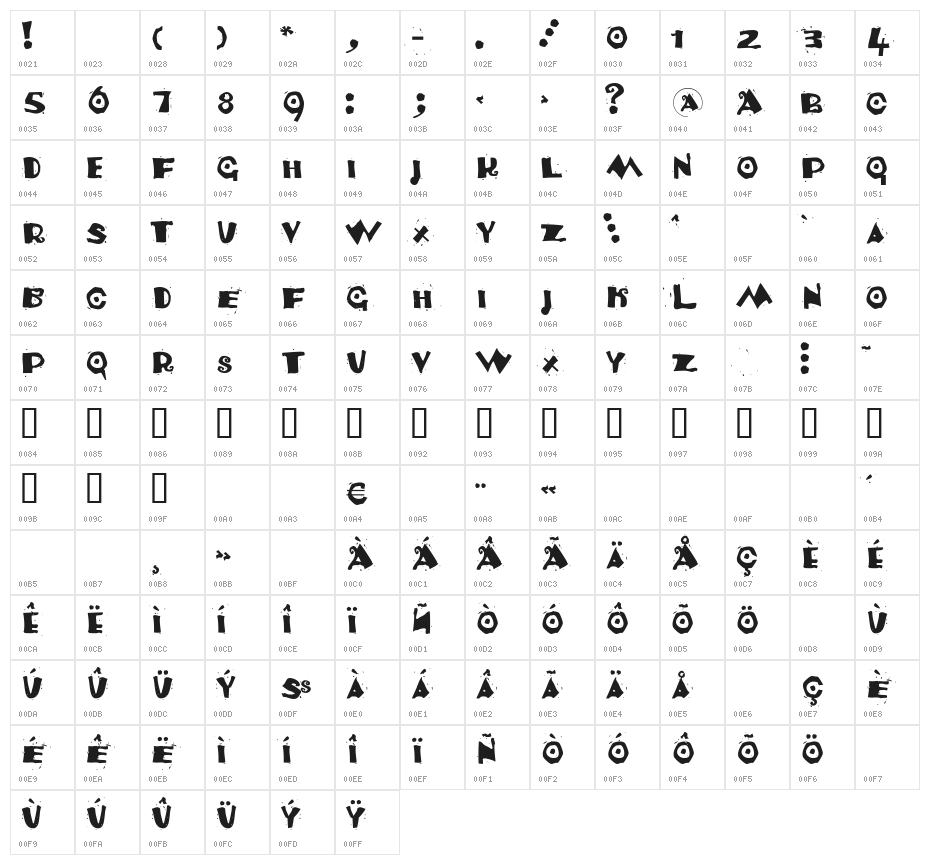 Venezia Character Map
