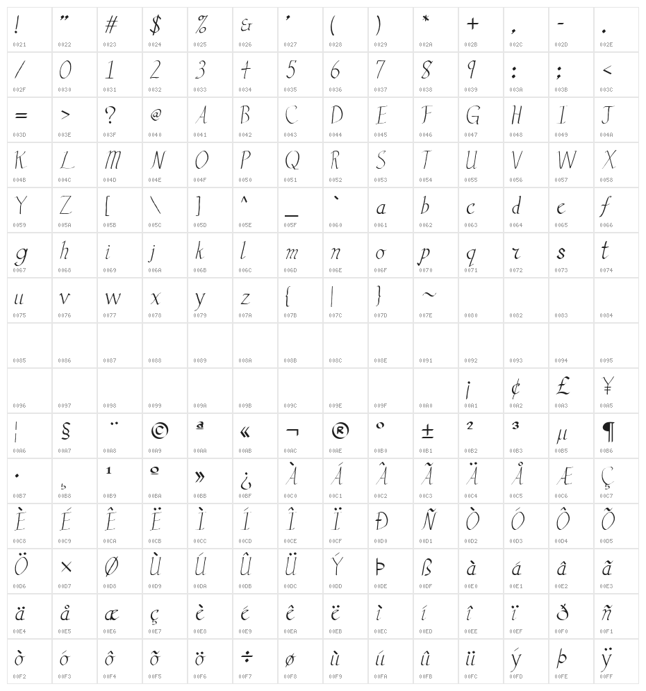 Vengeance 1 Character Map