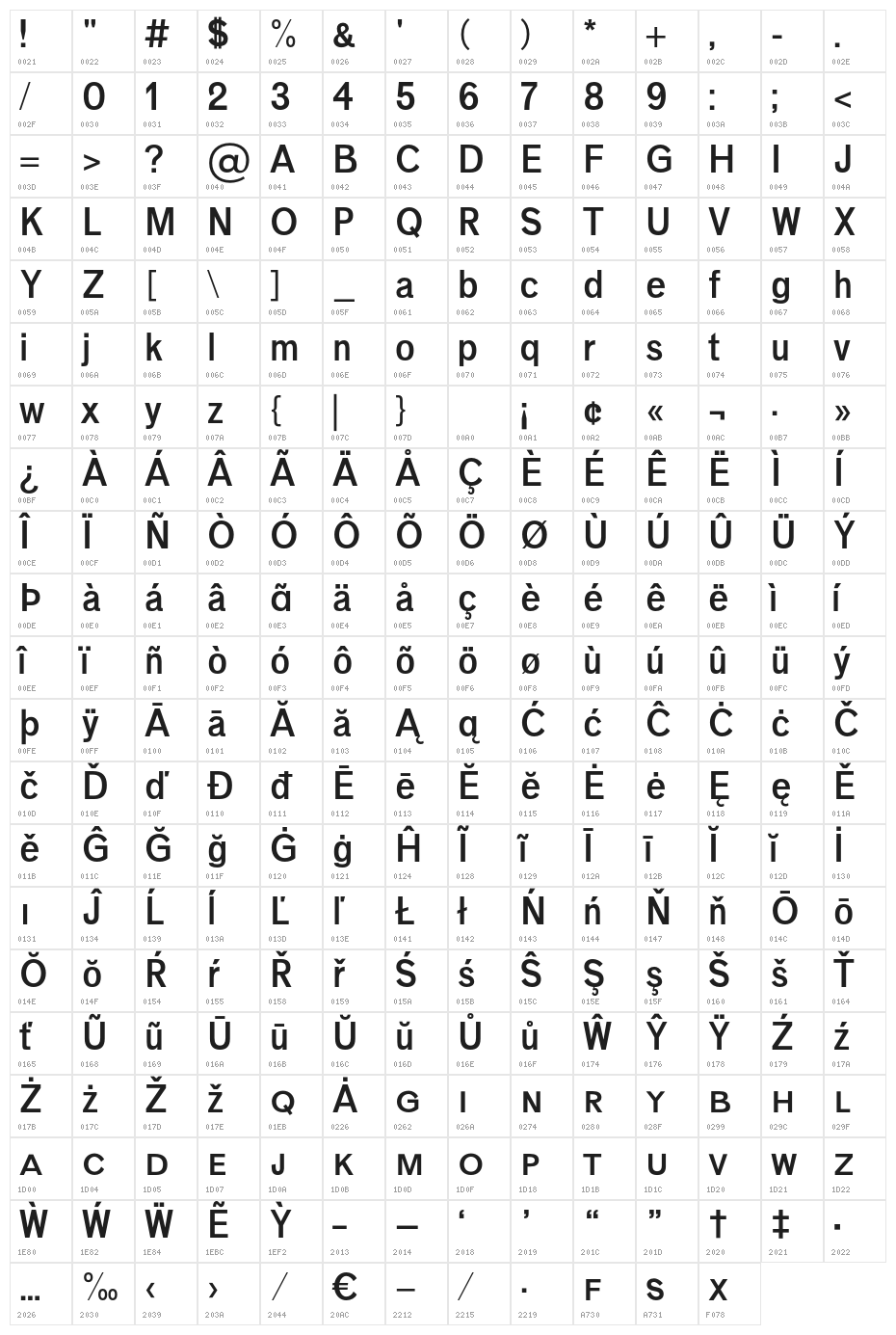 Vengeance Regular Character Map